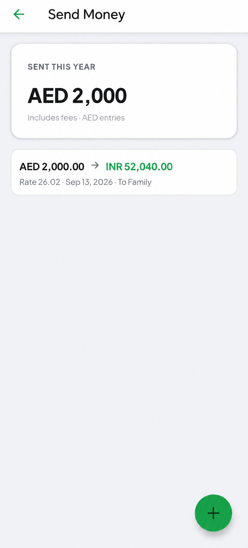 Remittance summary with total sent and the amount received by family