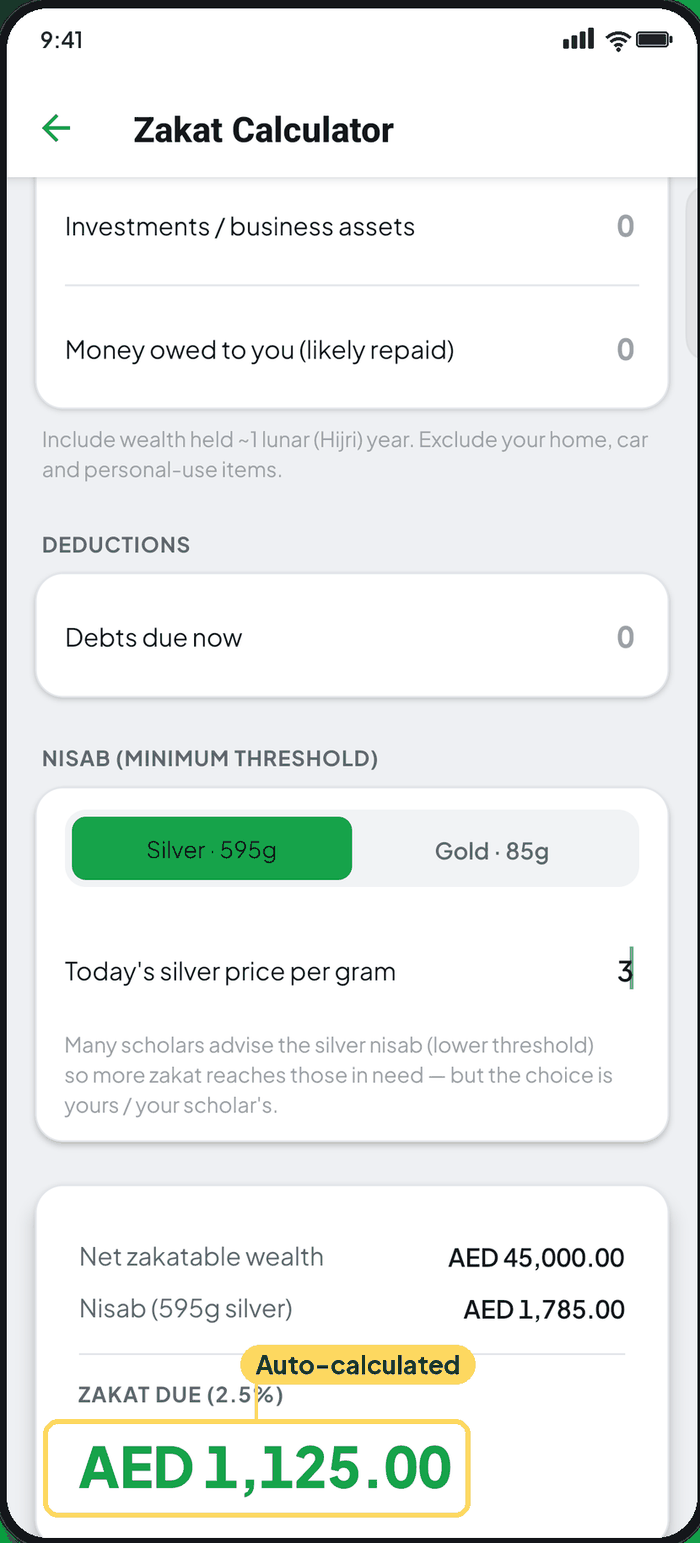 Budget Tracker Zakat calculator